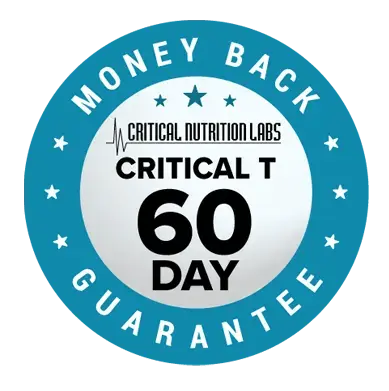 60-day-money-back-guarantee